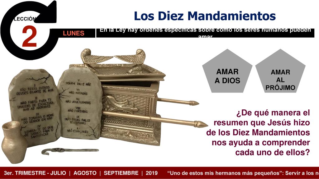 Los Diez Mandamientos LECCIÓN. 2. LUNES. En la Ley hay órdenes específicas sobre cómo los seres humanos pueden amar.