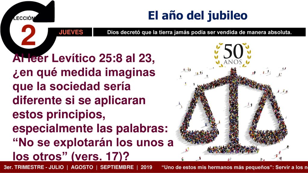 Dios decretó que la tierra jamás podía ser vendida de manera absoluta.
