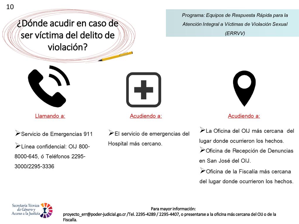 ¿Dónde acudir en caso de ser víctima del delito de violación