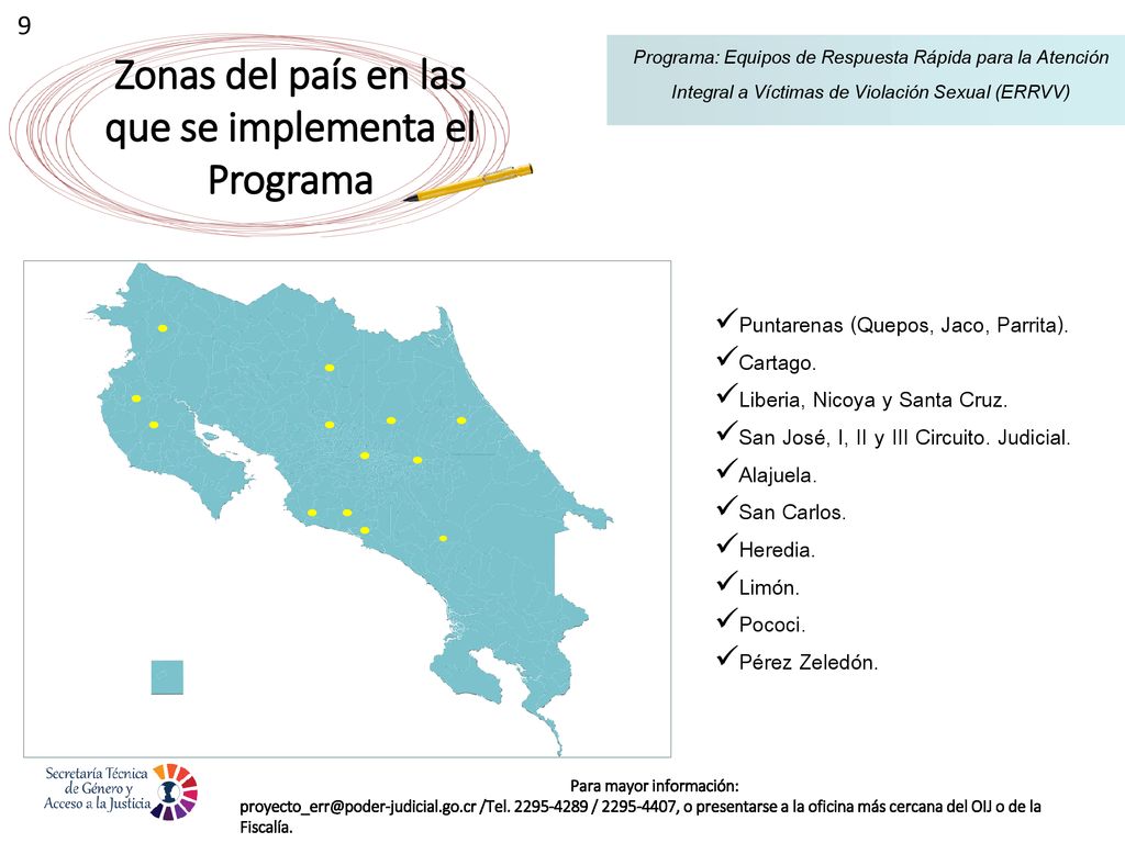 Zonas del país en las que se implementa el Programa