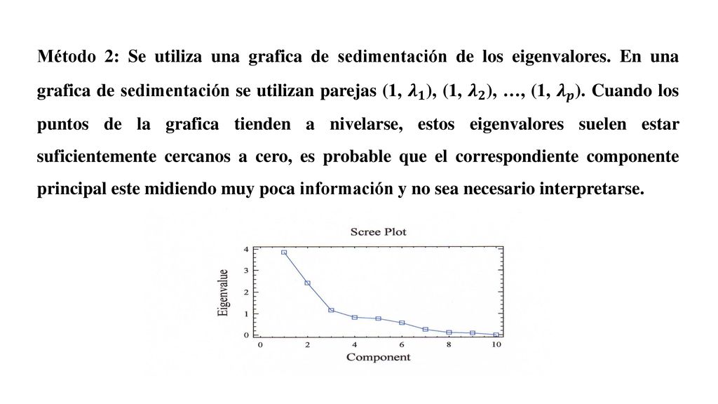 Método 2: Se utiliza una grafica de sedimentación de los eigenvalores