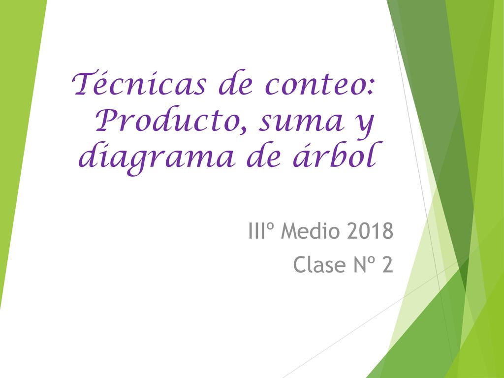 Técnicas de conteo: Producto, suma y diagrama de árbol