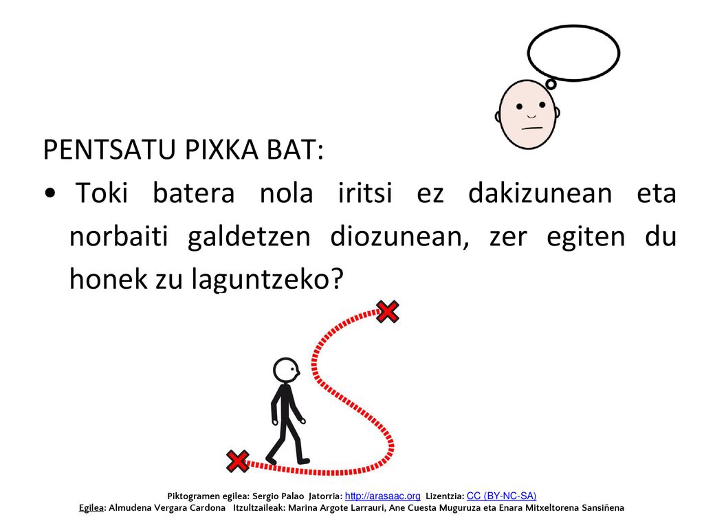 PENTSATU PIXKA BAT: Toki batera nola iritsi ez dakizunean eta norbaiti galdetzen diozunean, zer egiten du honek zu laguntzeko