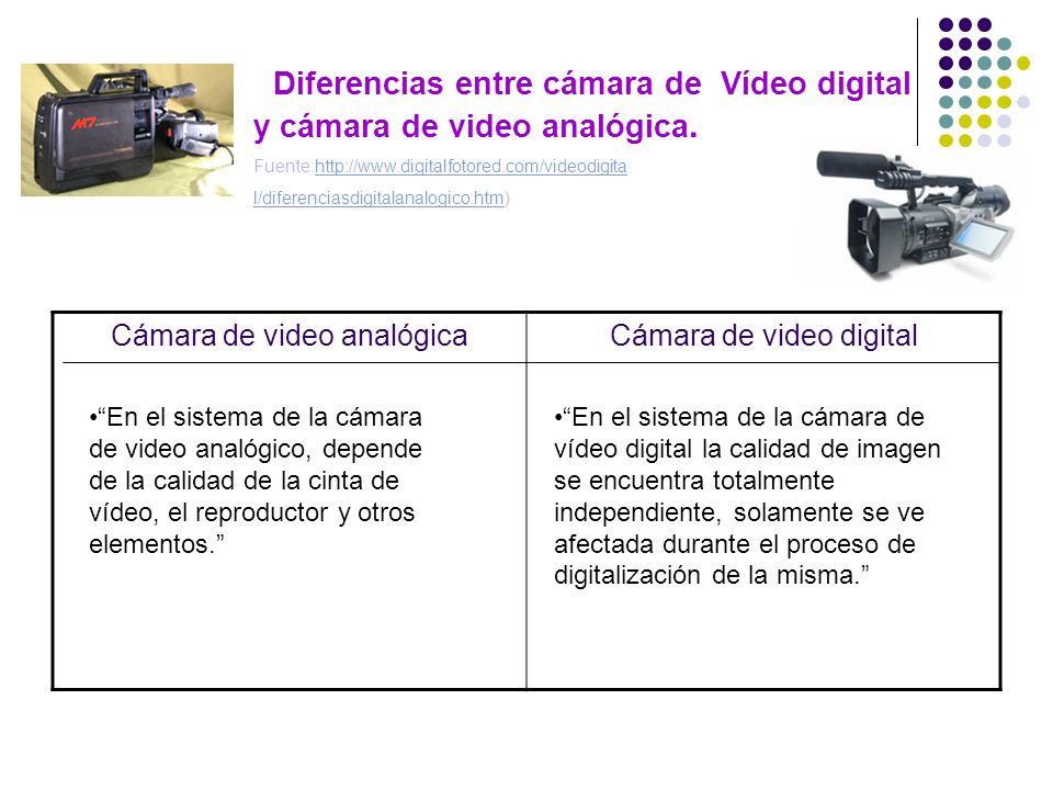 Diferencias entre cámara analógica y cámara digital - ppt video