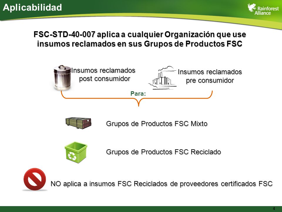 Aplicabilidad FSC-STD aplica a cualquier Organización que use insumos reclamados en sus Grupos de Productos FSC.