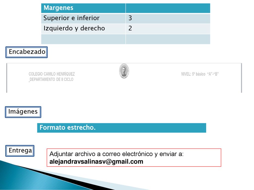 Margenes Superior e inferior. 3. Izquierdo y derecho. 2. Encabezado. Imágenes. Formato estrecho.