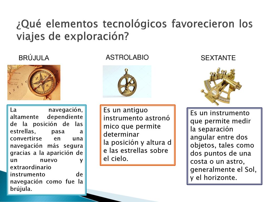¿Qué elementos tecnológicos favorecieron los viajes de exploración