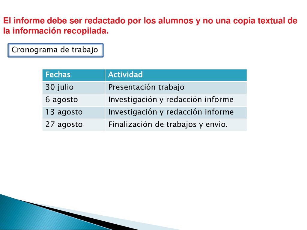 El informe debe ser redactado por los alumnos y no una copia textual de la información recopilada.