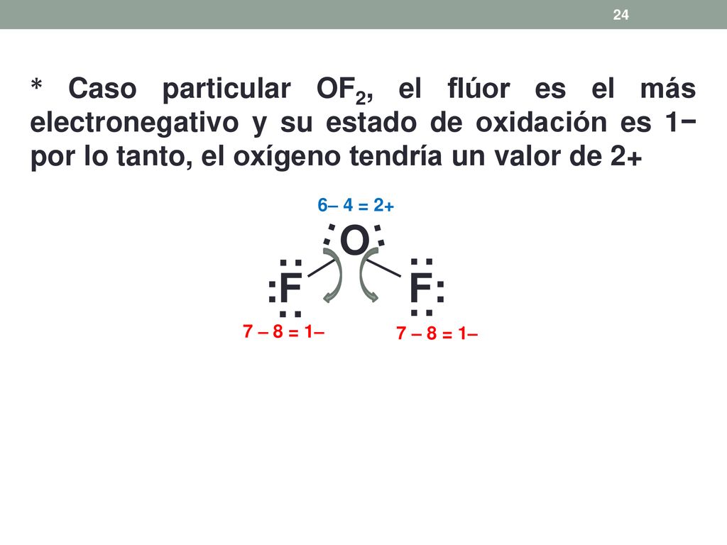 * Caso particular OF2, el flúor es el más electronegativo y su estado de oxidación es 1− por lo tanto, el oxígeno tendría un valor de 2+
