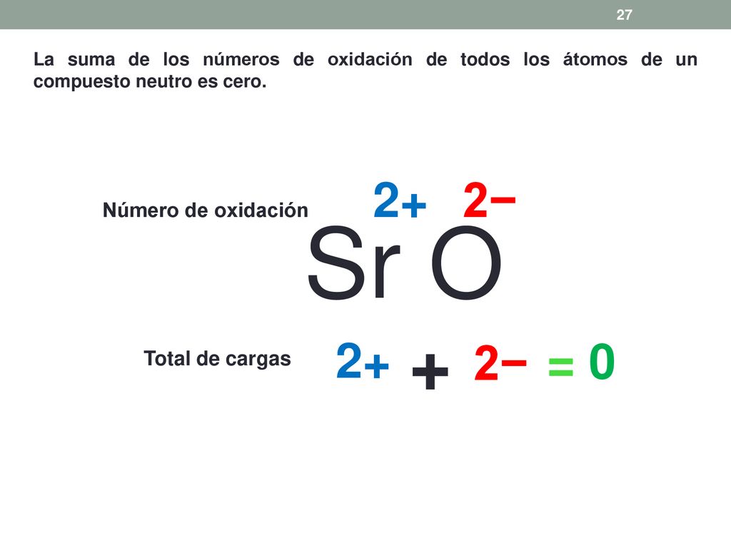 Sr O − 2+ 2− = 0 Número de oxidación Total de cargas