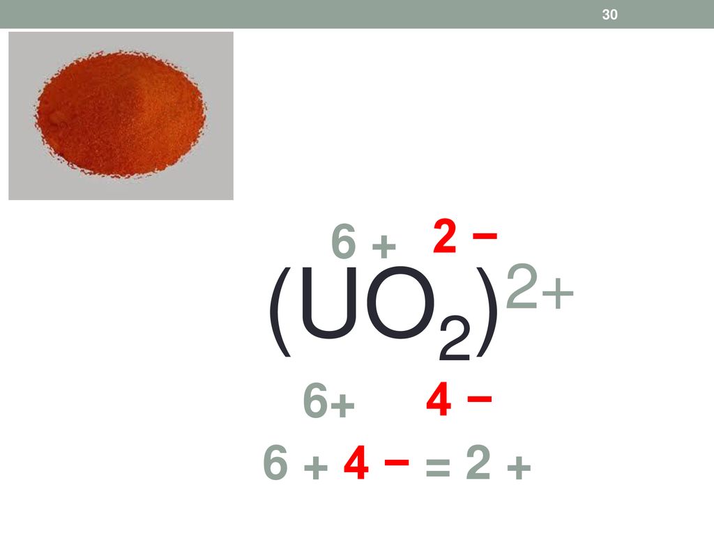 2 − 6 + (UO2) − − = 2 +