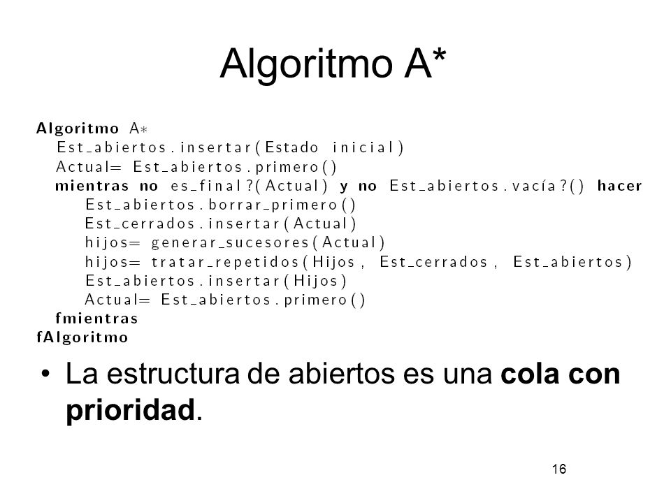 Algoritmo A* La estructura de abiertos es una cola con prioridad.