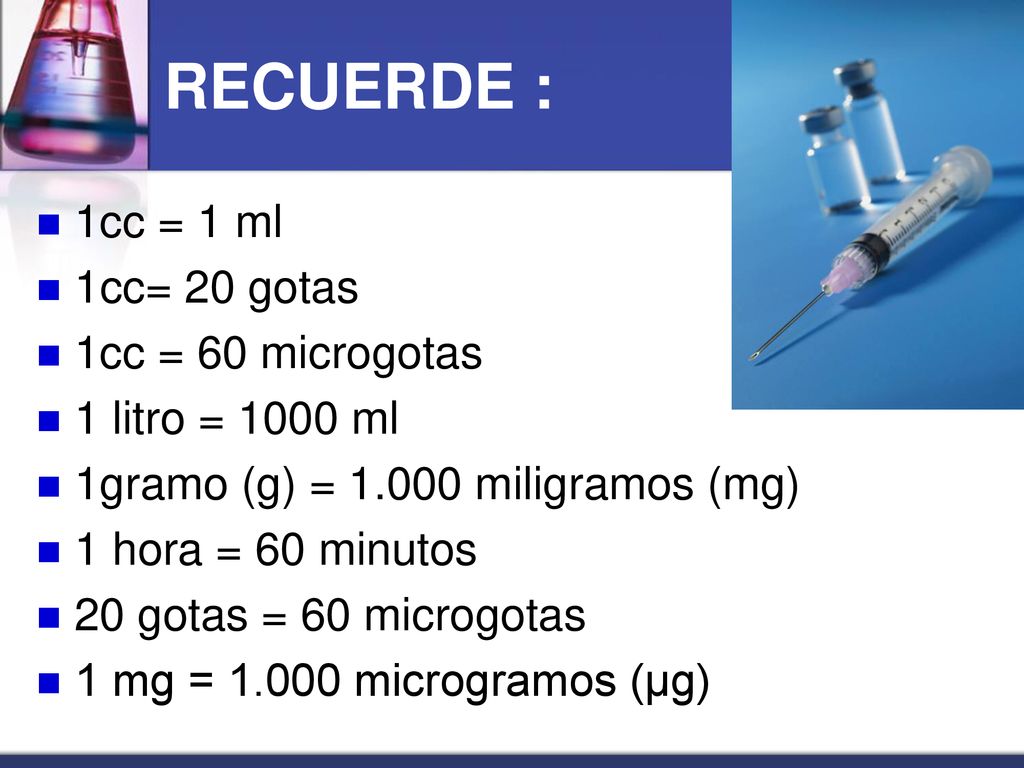 RECUERDE : 1cc = 1 ml 1cc= 20 gotas 1cc = 60 microgotas