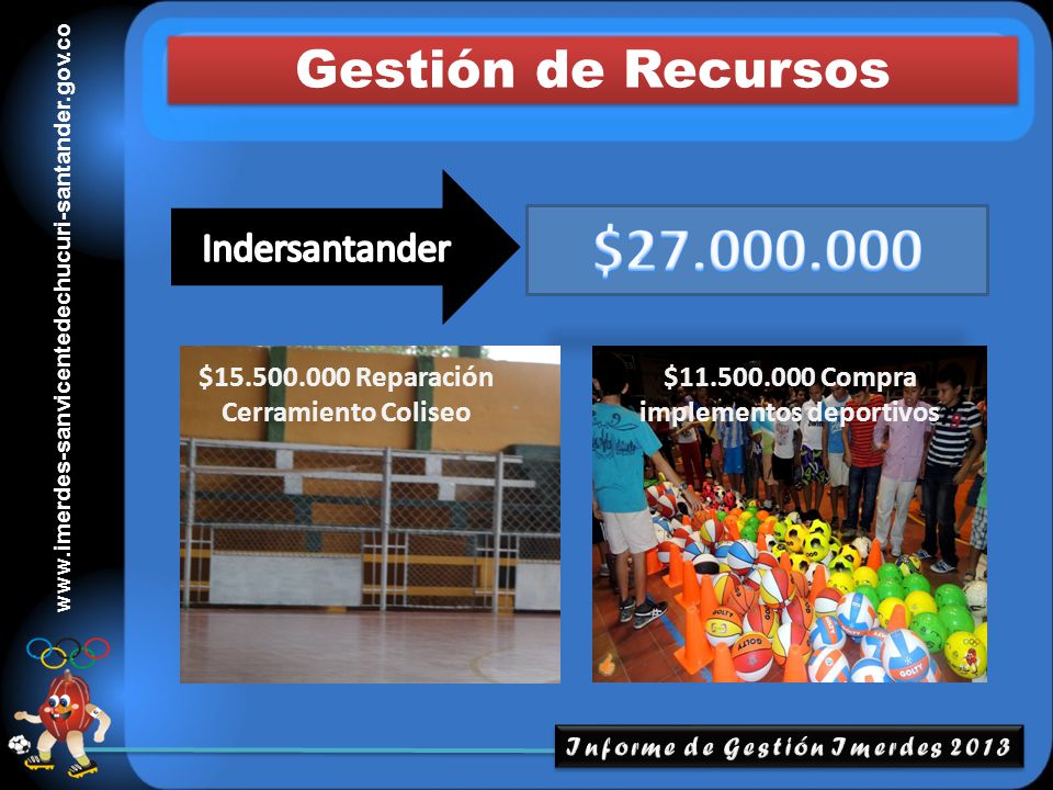 $ Gestión de Recursos Indersantander