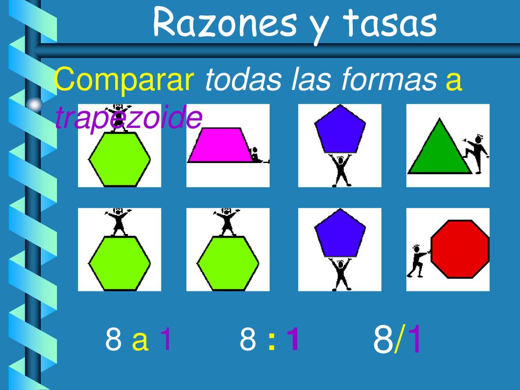 Razones y tasas Comparar todas las formas a trapezoide 8/1 8 a 1 8 : 1