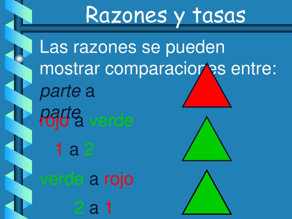Razones y tasas Las razones se pueden mostrar comparaciones entre:
