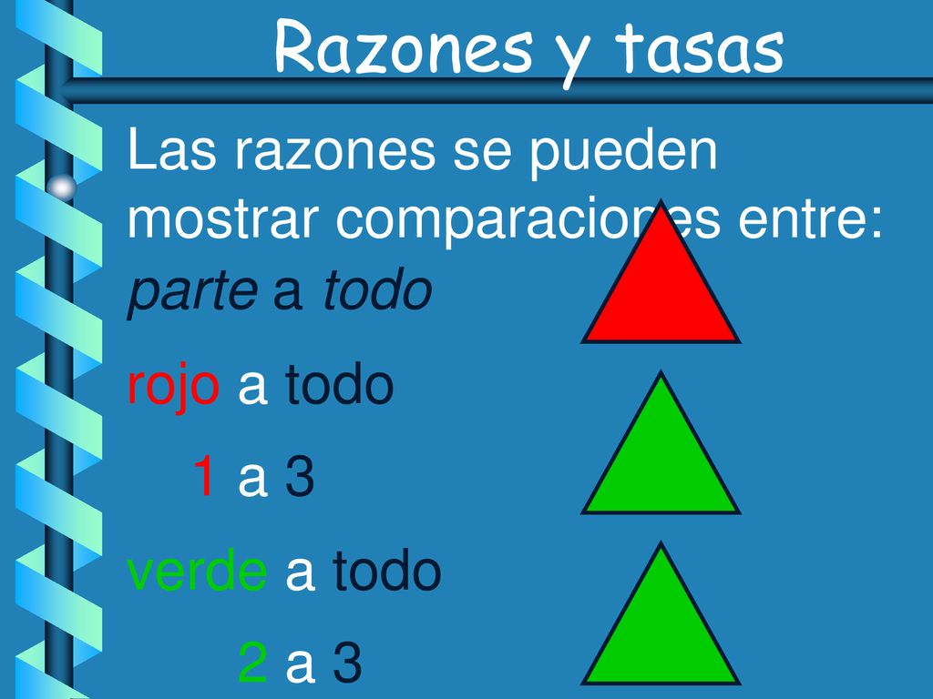 Razones y tasas Las razones se pueden mostrar comparaciones entre: