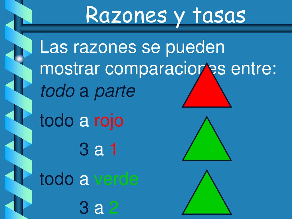 Razones y tasas Las razones se pueden mostrar comparaciones entre: