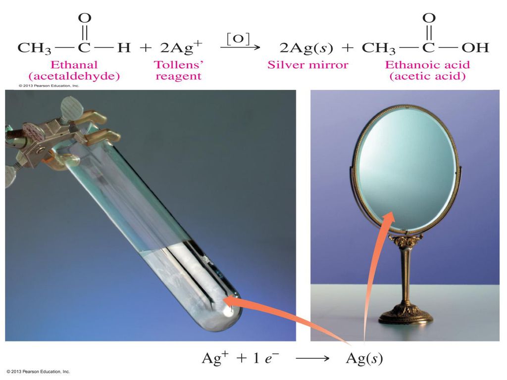 Figure 14.4 In Tollens test, a silver mirror forms when the oxidation of an aldehyde reduces silver ions to metallic silver.