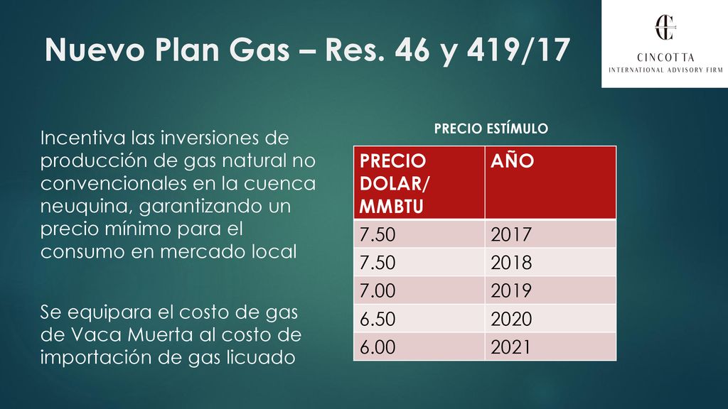 Nuevo Plan Gas – Res. 46 y 419/17 PRECIO ESTÍMULO.