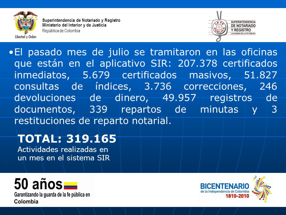 TOTAL: Actividades realizadas en un mes en el sistema SIR