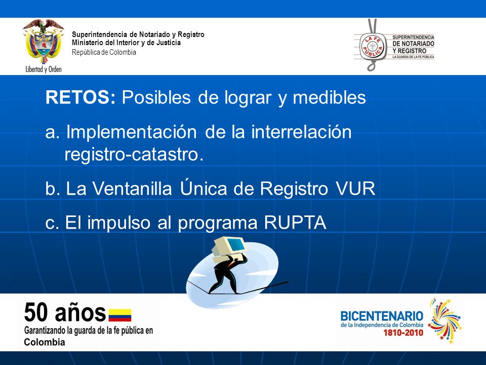 RETOS: Posibles de lograr y medibles