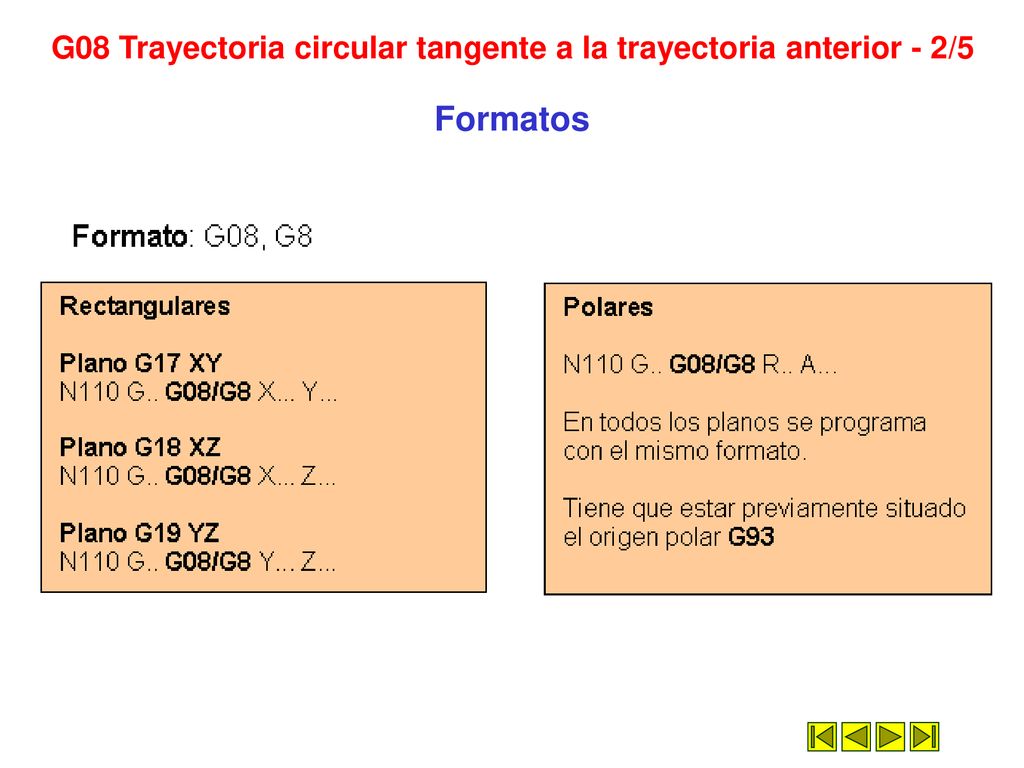 G08 Trayectoria circular tangente a la trayectoria anterior - 2/5