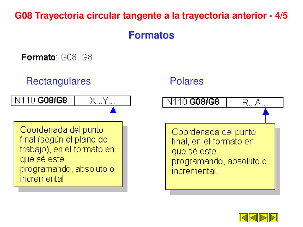 G08 Trayectoria circular tangente a la trayectoria anterior - 4/5