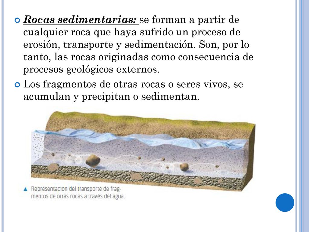 Rocas sedimentarias: se forman a partir de cualquier roca que haya sufrido un proceso de erosión, transporte y sedimentación. Son, por lo tanto, las rocas originadas como consecuencia de procesos geológicos externos.