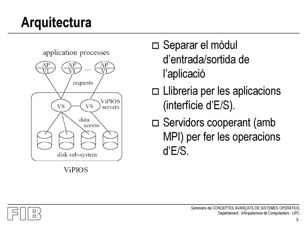 Arquitectura Separar el mòdul d’entrada/sortida de l’aplicació