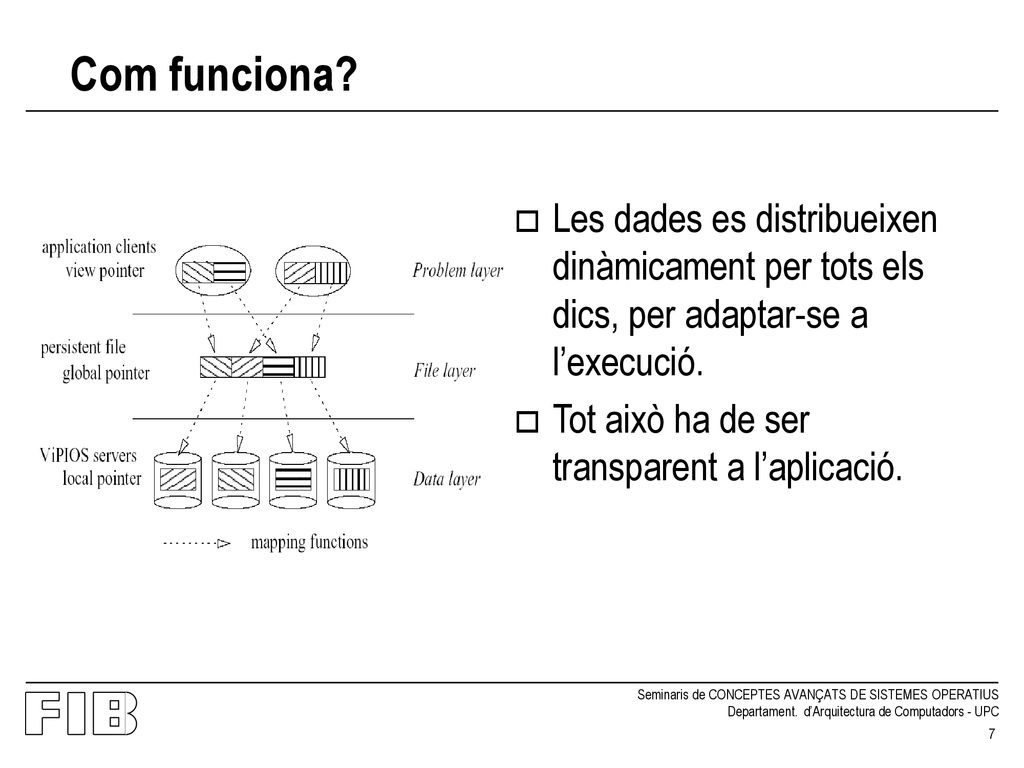Com funciona Les dades es distribueixen dinàmicament per tots els dics, per adaptar-se a l’execució.