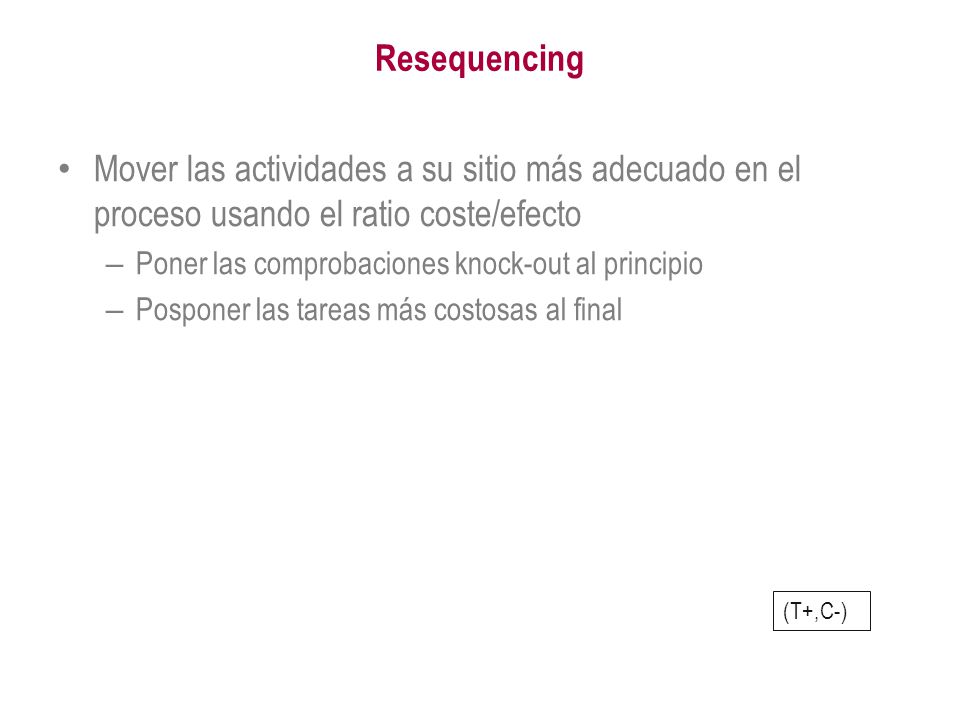 Resequencing Mover las actividades a su sitio más adecuado en el proceso usando el ratio coste/efecto.
