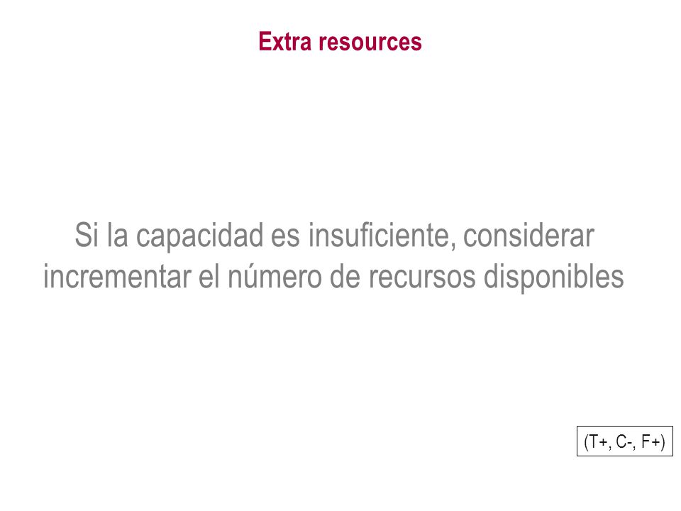 Extra resources Si la capacidad es insuficiente, considerar incrementar el número de recursos disponibles.
