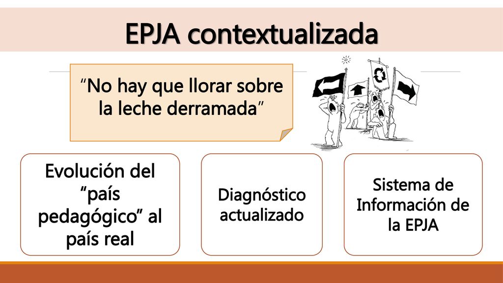 EPJA contextualizada No hay que llorar sobre la leche derramada