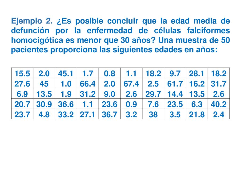 Ejemplo 2. ¿Es posible concluir que la edad media de defunción por la enfermedad de células falciformes homocigótica es menor que 30 años Una muestra de 50 pacientes proporciona las siguientes edades en años: