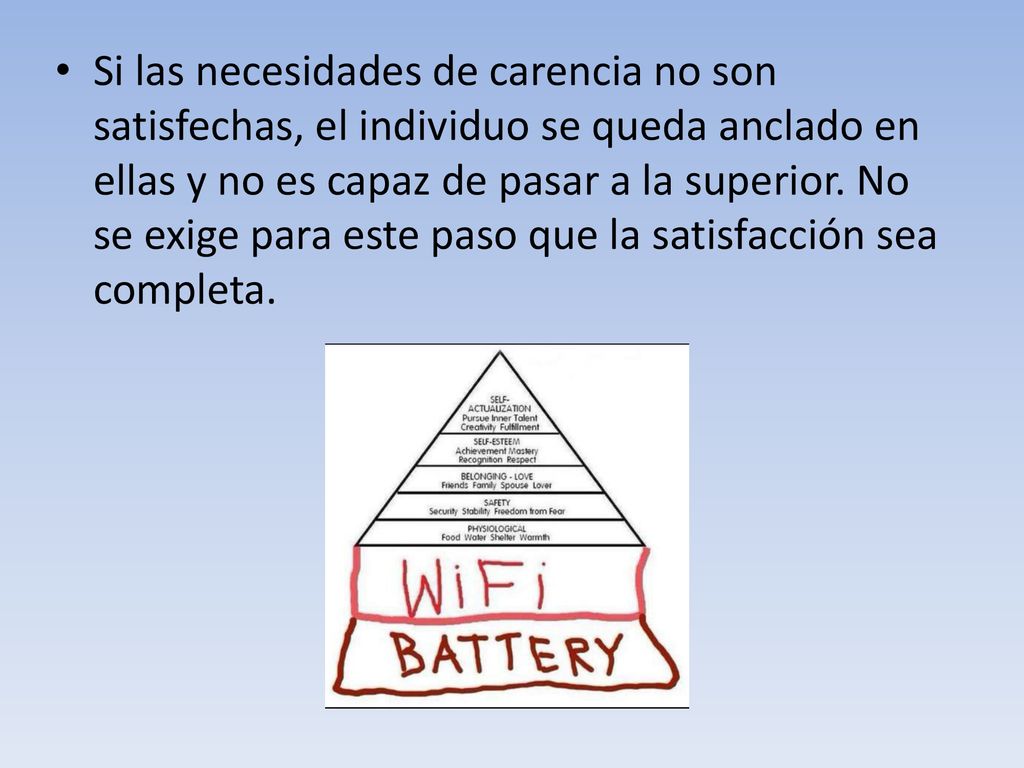 Si las necesidades de carencia no son satisfechas, el individuo se queda anclado en ellas y no es capaz de pasar a la superior.