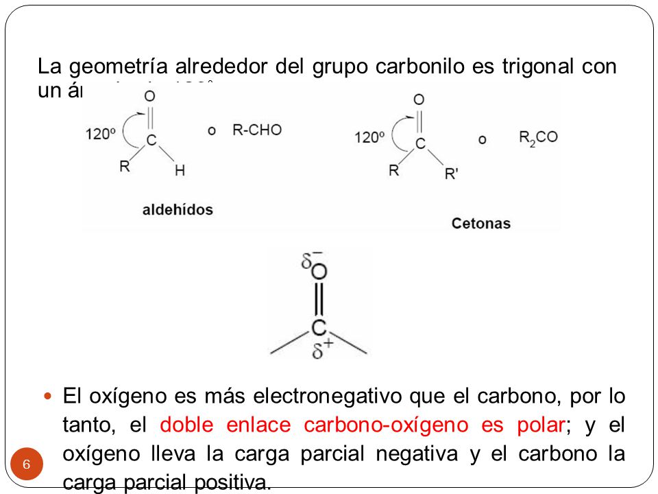 La geometría alrededor del grupo carbonilo es trigonal con un ángulo de 120º.
