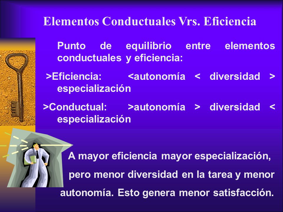 Elementos Conductuales Vrs. Eficiencia