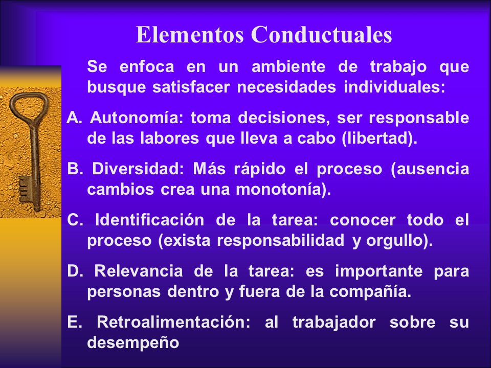 Elementos Conductuales
