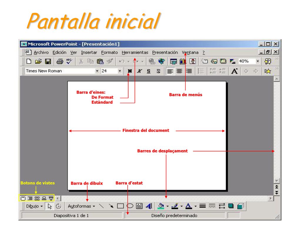 Pantalla inicial Barra de menús Barra d’eines: De Format Estàndard