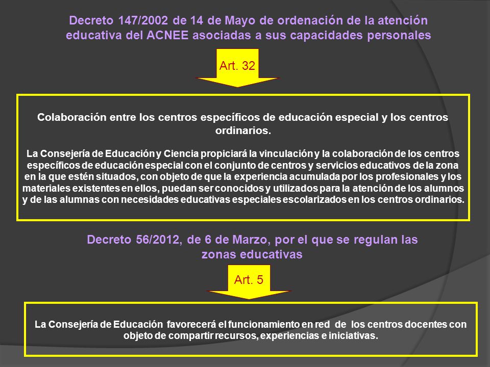 Decreto 147/2002 de 14 de Mayo de ordenación de la atención educativa del ACNEE asociadas a sus capacidades personales