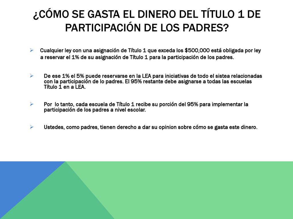 ¿Cómo se gasta el dinero del título 1 de participación de los padres