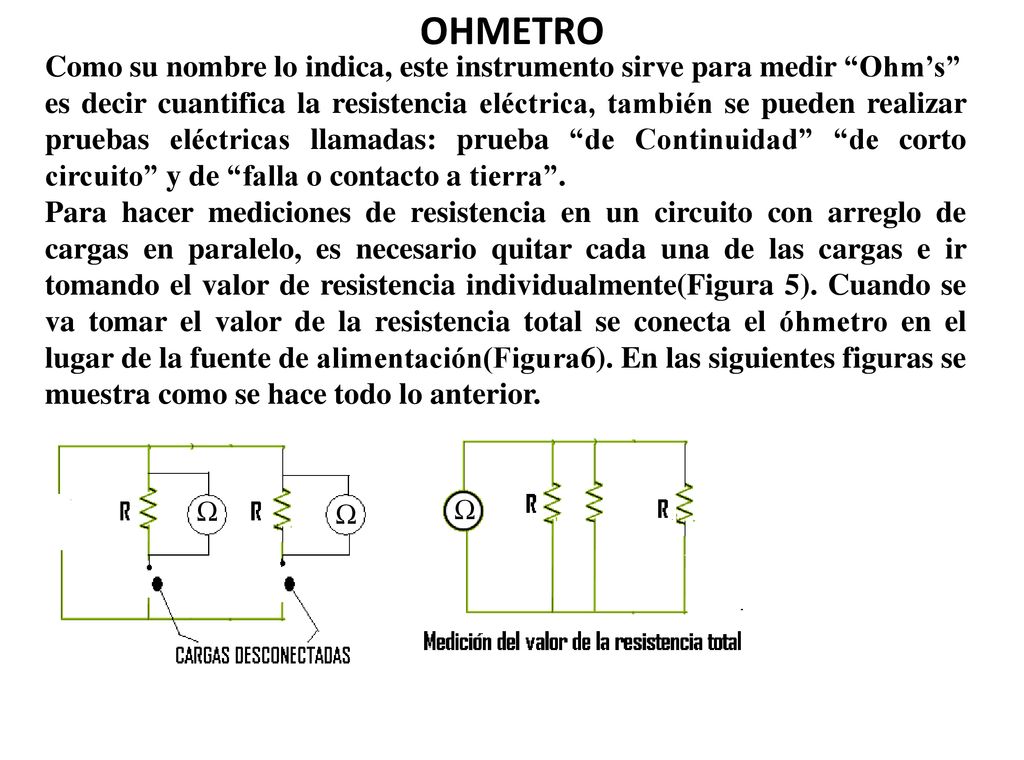 OHMETRO Como su nombre lo indica, este instrumento sirve para medir Ohm’s