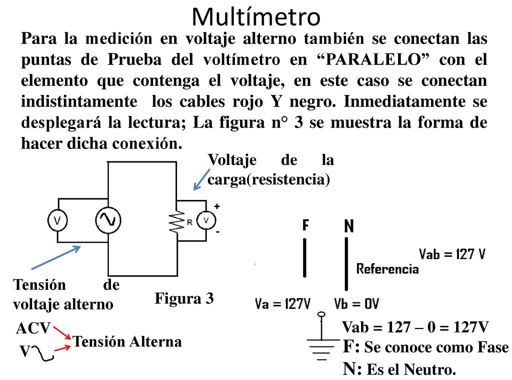 Multímetro F: Se conoce como Fase N: Es el Neutro.