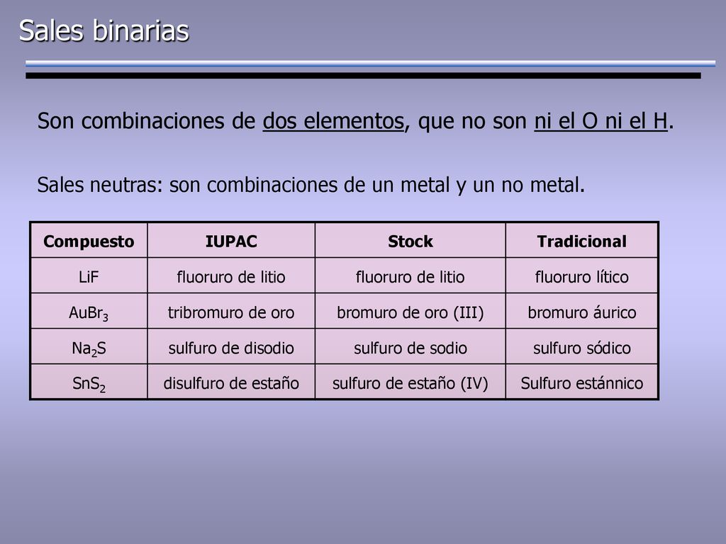 Sales binarias Son combinaciones de dos elementos, que no son ni el O ni el H. Sales neutras: son combinaciones de un metal y un no metal.