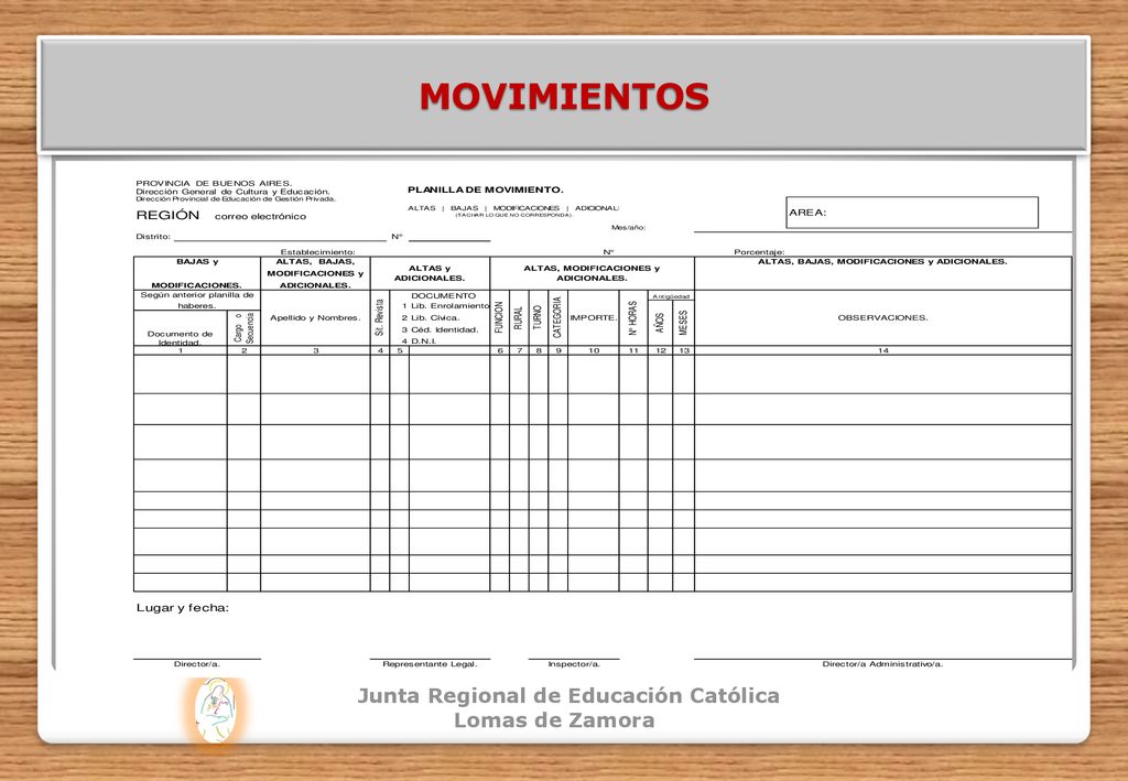 MOVIMIENTOS Junta Regional de Educación Católica Lomas de Zamora