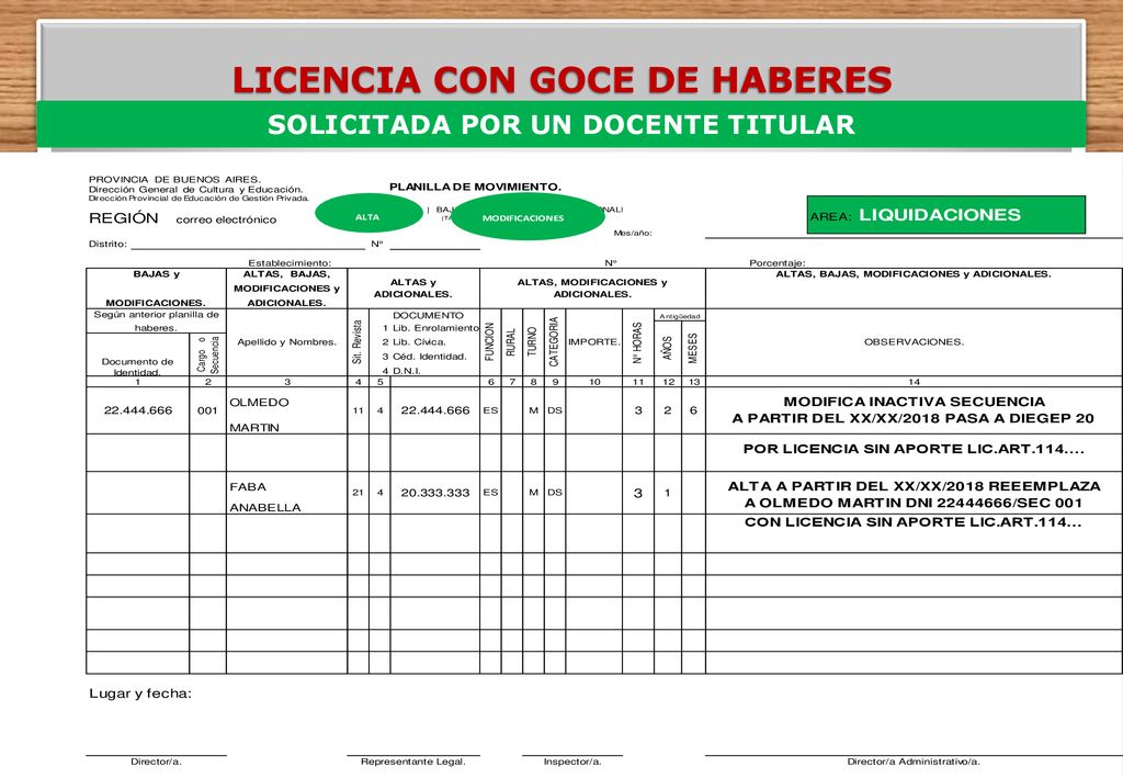 LICENCIA CON GOCE DE HABERES SOLICITADA POR UN DOCENTE TITULAR
