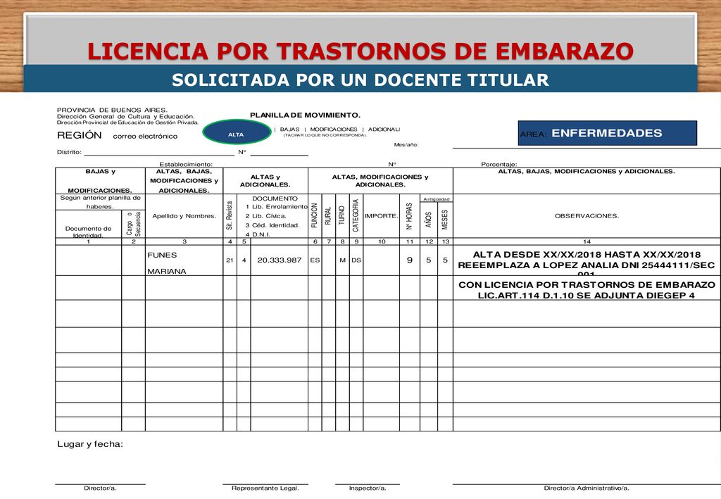 LICENCIA POR TRASTORNOS DE EMBARAZO SOLICITADA POR UN DOCENTE TITULAR