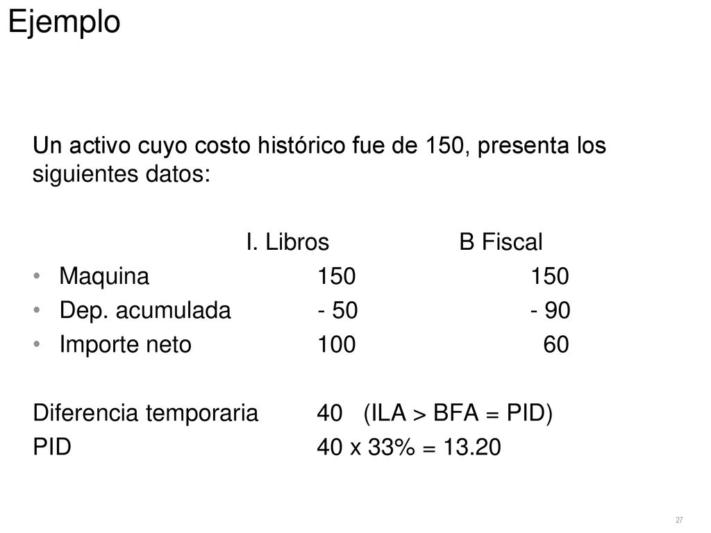 Ejemplo Un activo cuyo costo histórico fue de 150, presenta los siguientes datos: I. Libros B Fiscal.