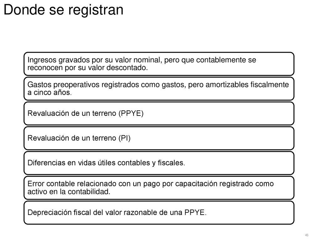 Donde se registran Ingresos gravados por su valor nominal, pero que contablemente se reconocen por su valor descontado.